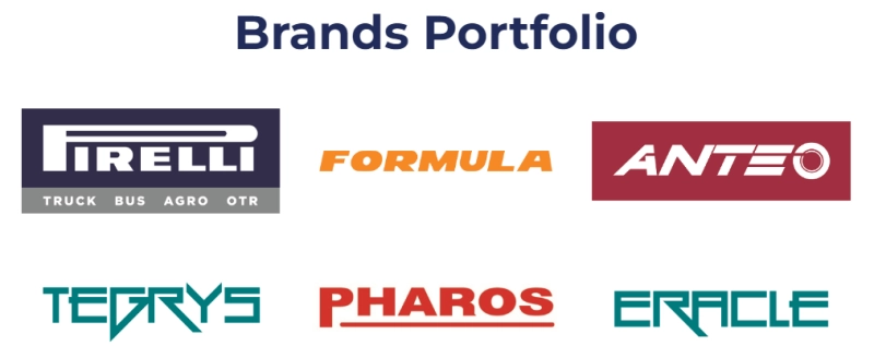 315/80R22.5 Tegrys TE68-S